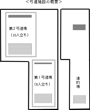 ����S �y�P���� �|����z�u�}