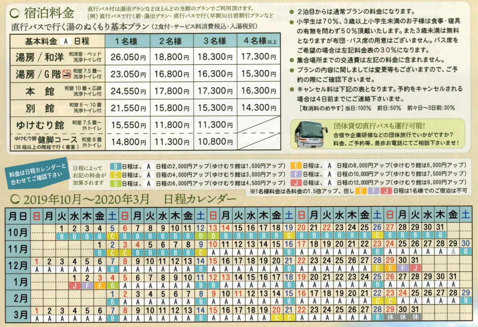 �P�O���ȍ~�̐V�����\